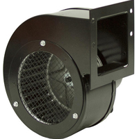 Industrial Coolers Fans and Blowers