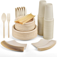 Food Packaging Materials and Supplies